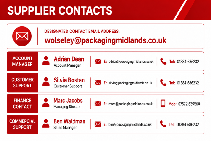 supplier-contacts